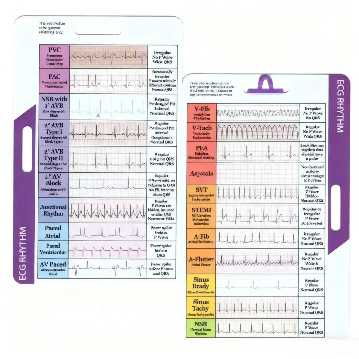 🔥HOT SALE🔥EKG Rhythm Interpretation Card