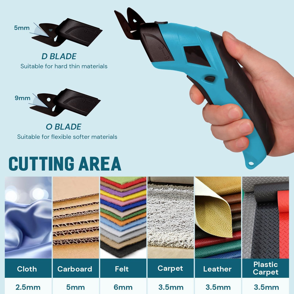 Cordless Electric Scissors
