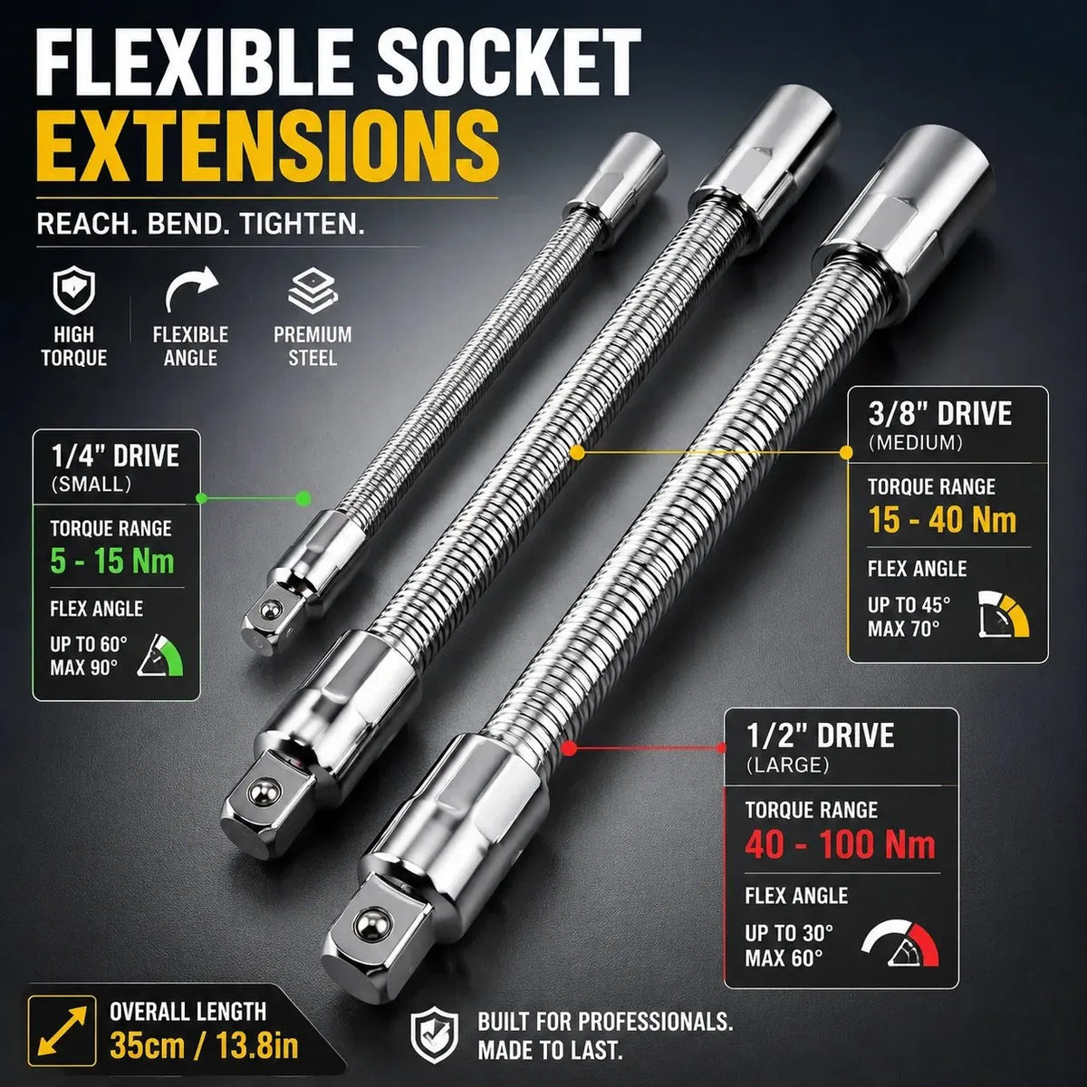 🎉Hot sell Universal Flexible Wrench Socket Tool – High Torque & Tight Space Repair Adapter