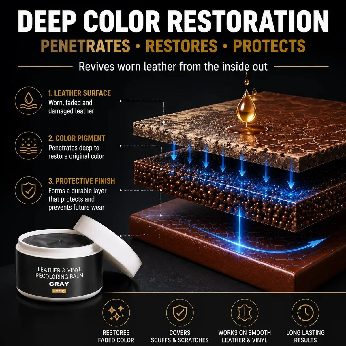 🔥HOT SALE🔥Leather & Vinyl Recoloring Balm Kit – Restore Faded Seats, Sofas & Shoes