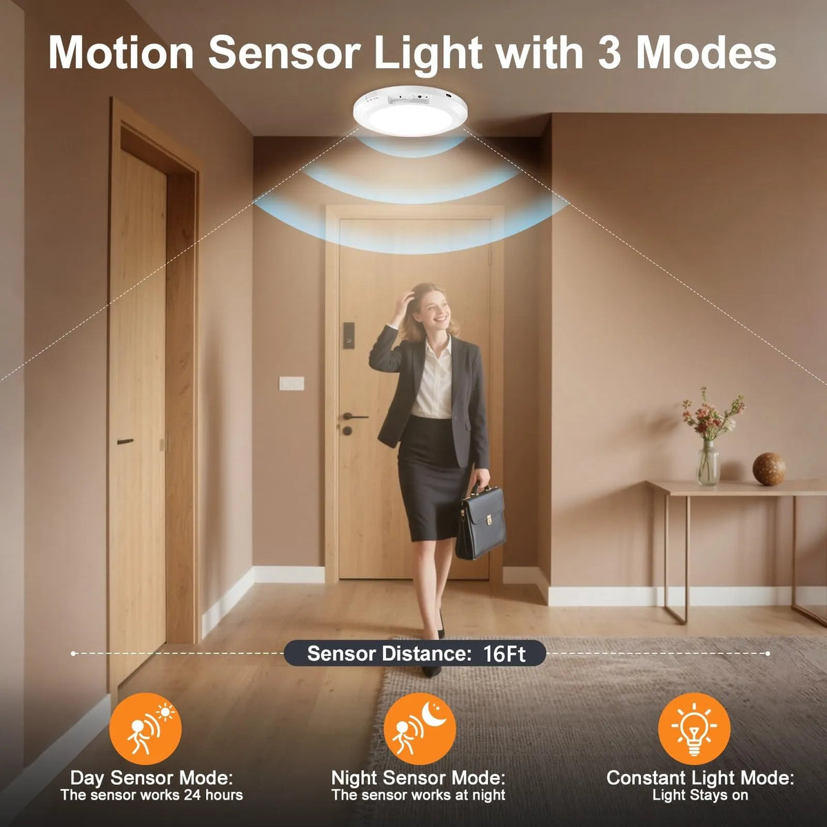 🔥HOT SALE🔥Upgraded Wireless Rechargeable Motion Sensor Ceiling Light with Remote