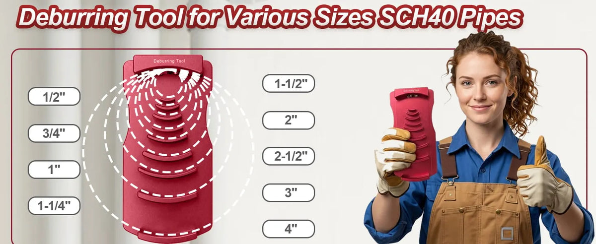 🎉9-in-1 PVC Pipe Deburring Tool