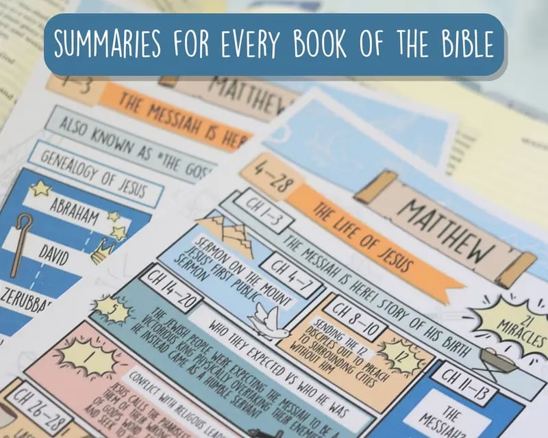 🔥LAST DAY 50% OFF✝️Scribble and Scripture Bible Study Tip-Ins📚75 Premium Bible Study Inserts