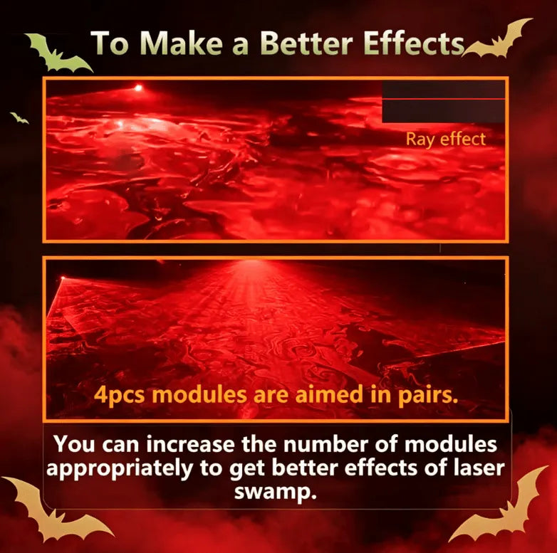 🎉Green Swamp Module / Vertical Laser Projector for Halloween 🎃
