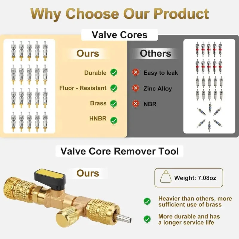 🎉 ✨Professional AC Valve Core Remover & Installer Kit