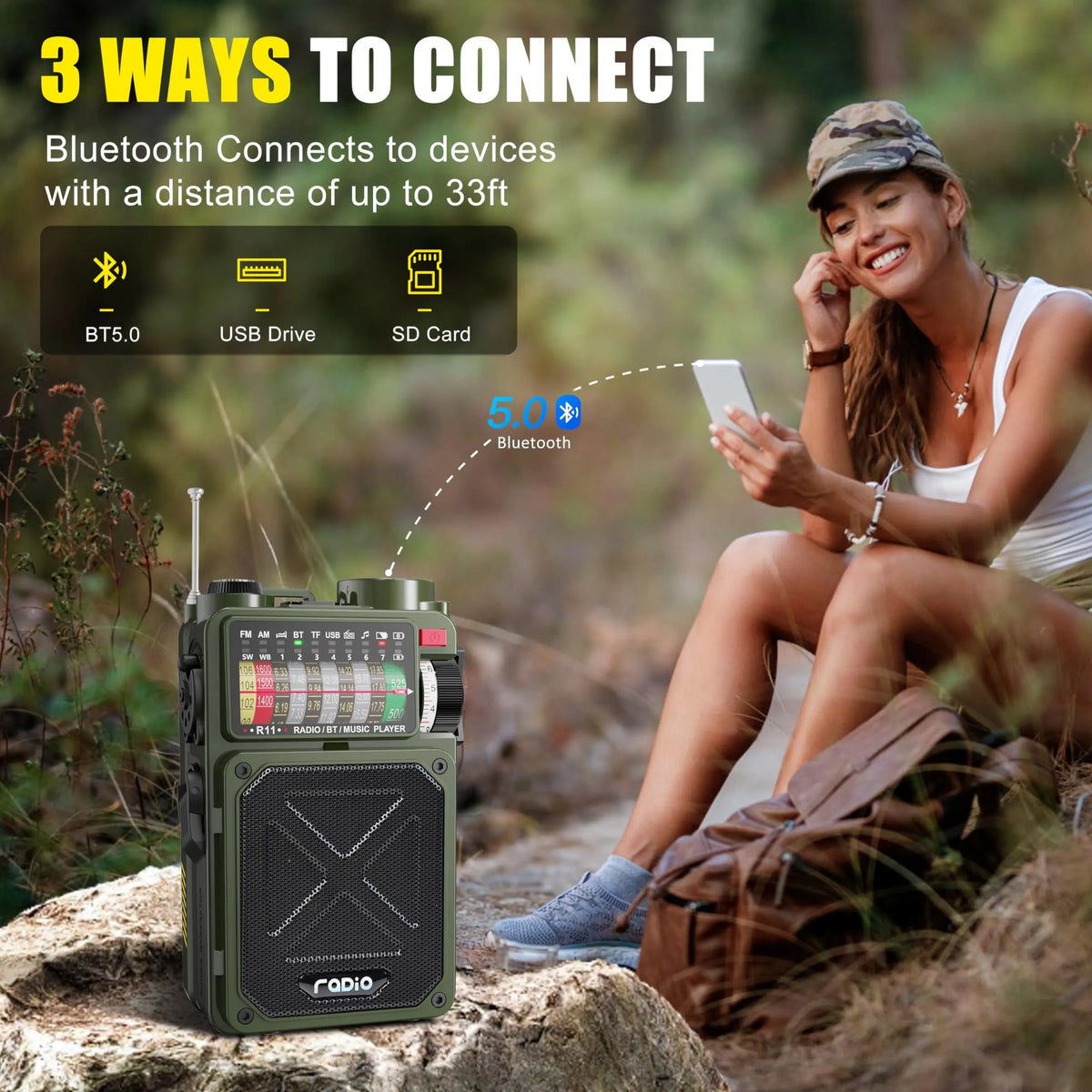 Emergency Crank Radio with Bluetooth