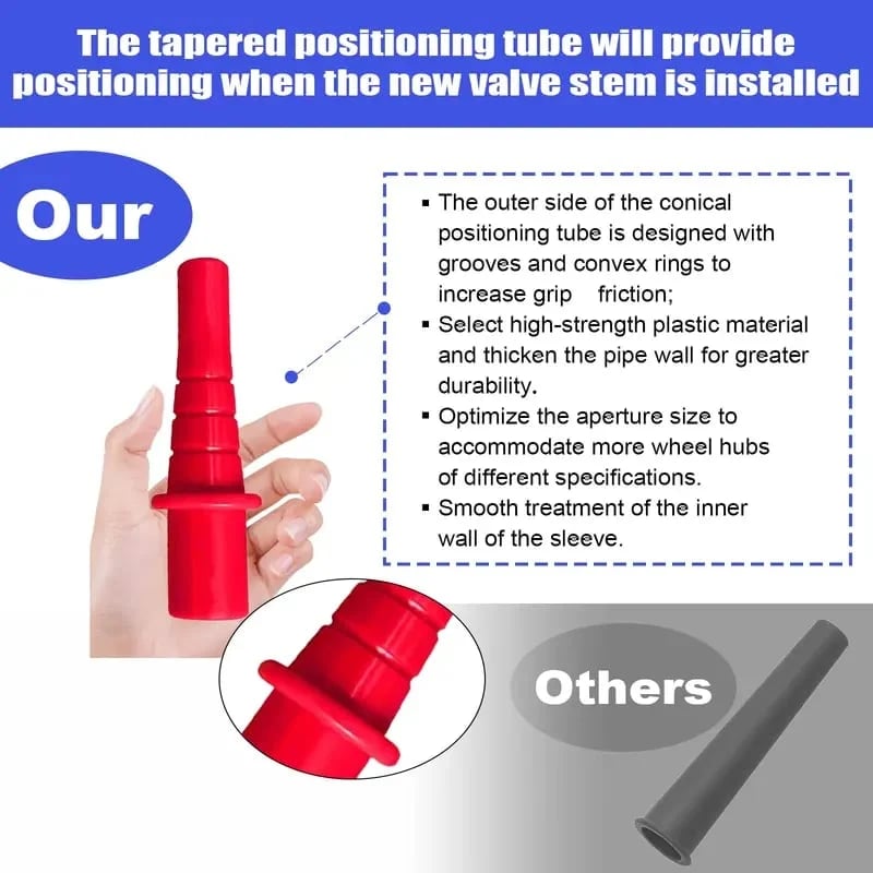 🎉 🚗 Quick Change Tire Valve Tool Kit
