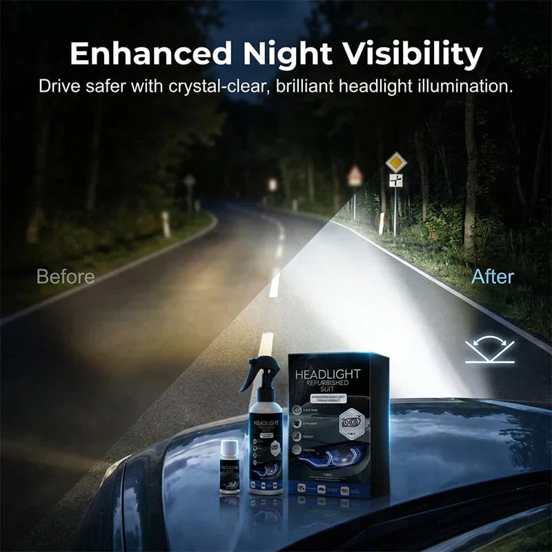 🎉🚗 49% OFF !!! 🔆 Professional Car Headlight Restoration Kit – Removes yellowing & scratches, restores clarity & UV protection – easy DIY solution ✨