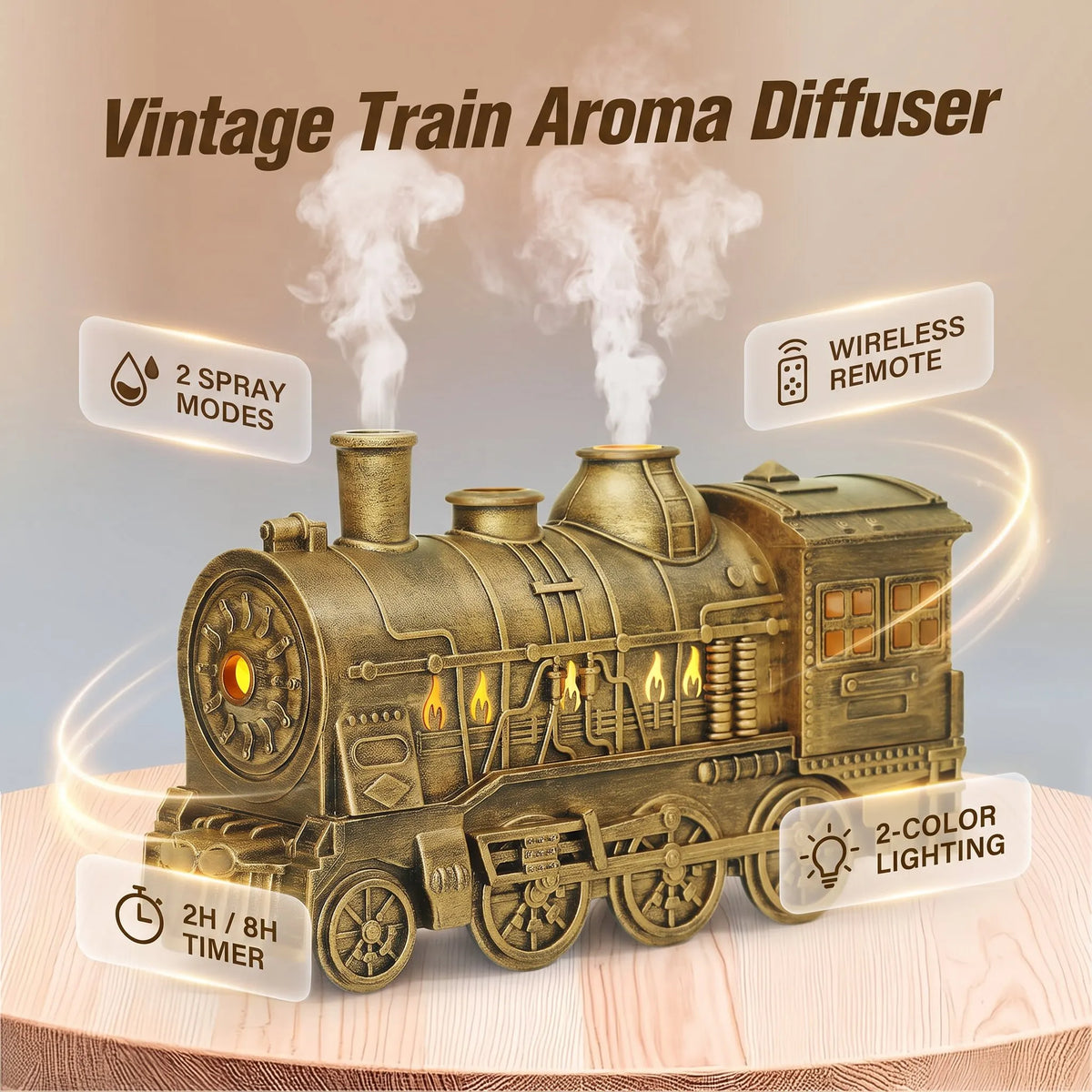 🔥HOT SALE🔥🚂300ml Vintage Train Essential Oil Diffuser with Remote Control - Ultrasonic Cool Mist Aroma Humidifier with Spouting Smoke Ring & Continuous Mist Modes - Flame & Blue Light Ambience for Bedroom, Office & Gift