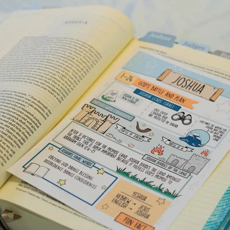 🔥LAST DAY 50% OFF✝️Scribble and Scripture Bible Study Tip-Ins📚75 Premium Bible Study Inserts