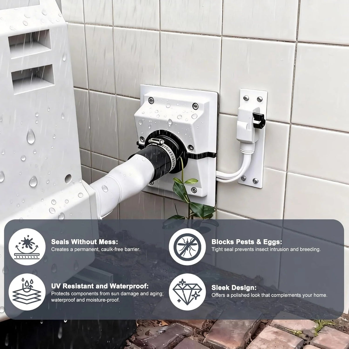 🎉 HVAC Wall Penetration and Duct Kit Cover---for Indoor and Outdoor Air Conditioning Systems
