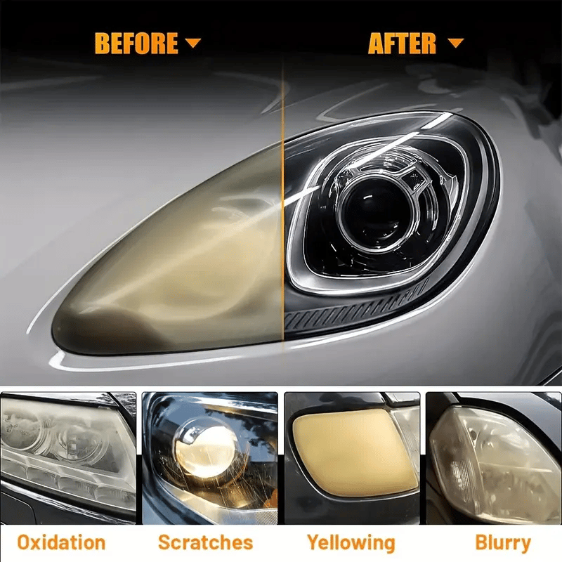 🎉🚘Automotive Headlamp Restoration Fluid Kit