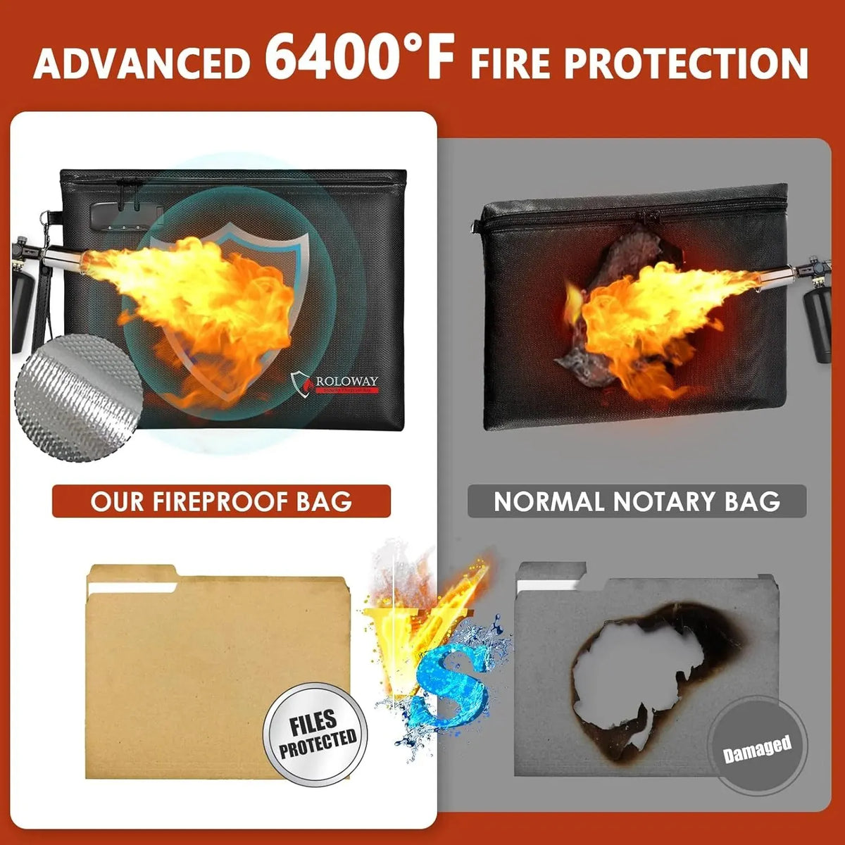 🎉Fireproof Document Bag – Waterproof File Organizer for Cash, Passport, Legal Documents & Valuables