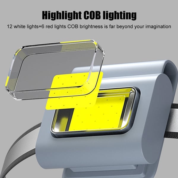 (🌲HOT Sale- SAVE 48% OFF)Magnetic Cob Work Light-🔥BUY 5 GET 5 FREE ($8 EACH AND FREE SHIPPING)🔥