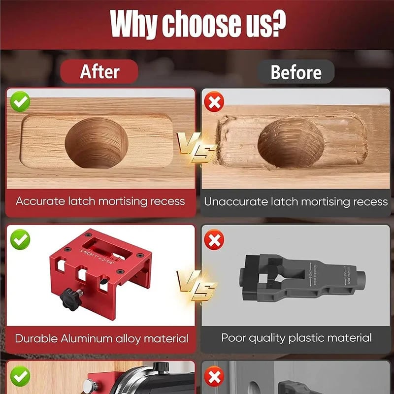 🎉Door Latch Mortising Tool Kit for Wood Doors