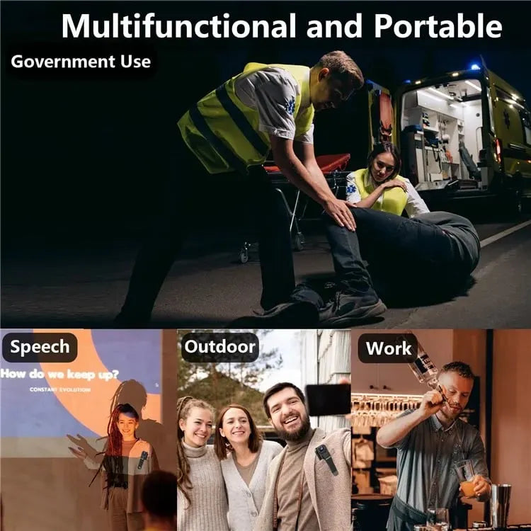 HD 1080P Rechargeable Mini Body Camera(Night Vison+Rotating Lens)