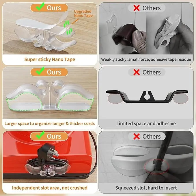 🔥HOT SALE🔥6-Pack Upgraded Appliance Cord Organizer