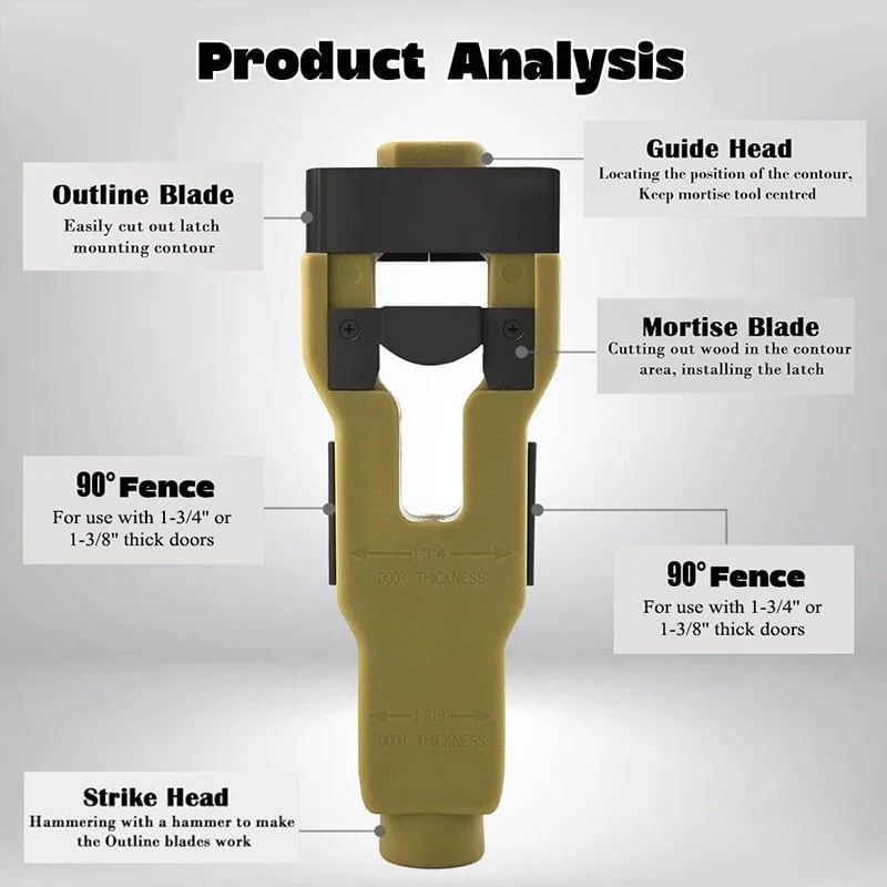 🔥 HOT SALE 🔥🛠️ LIMITED-TIME 50% OFF! 🚪 Professional Door Latch Installation Tool – Accurate Mortise Guide, Durable ABS, Adjustable 🔨