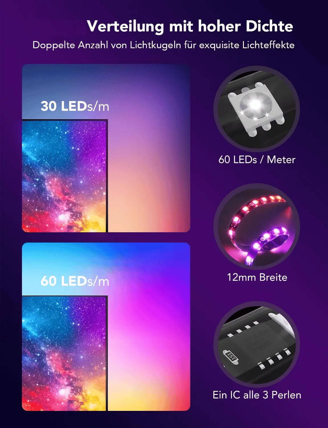 TV Backlight - Color Picker Graffiti Television Screen Synchronous Light Strip