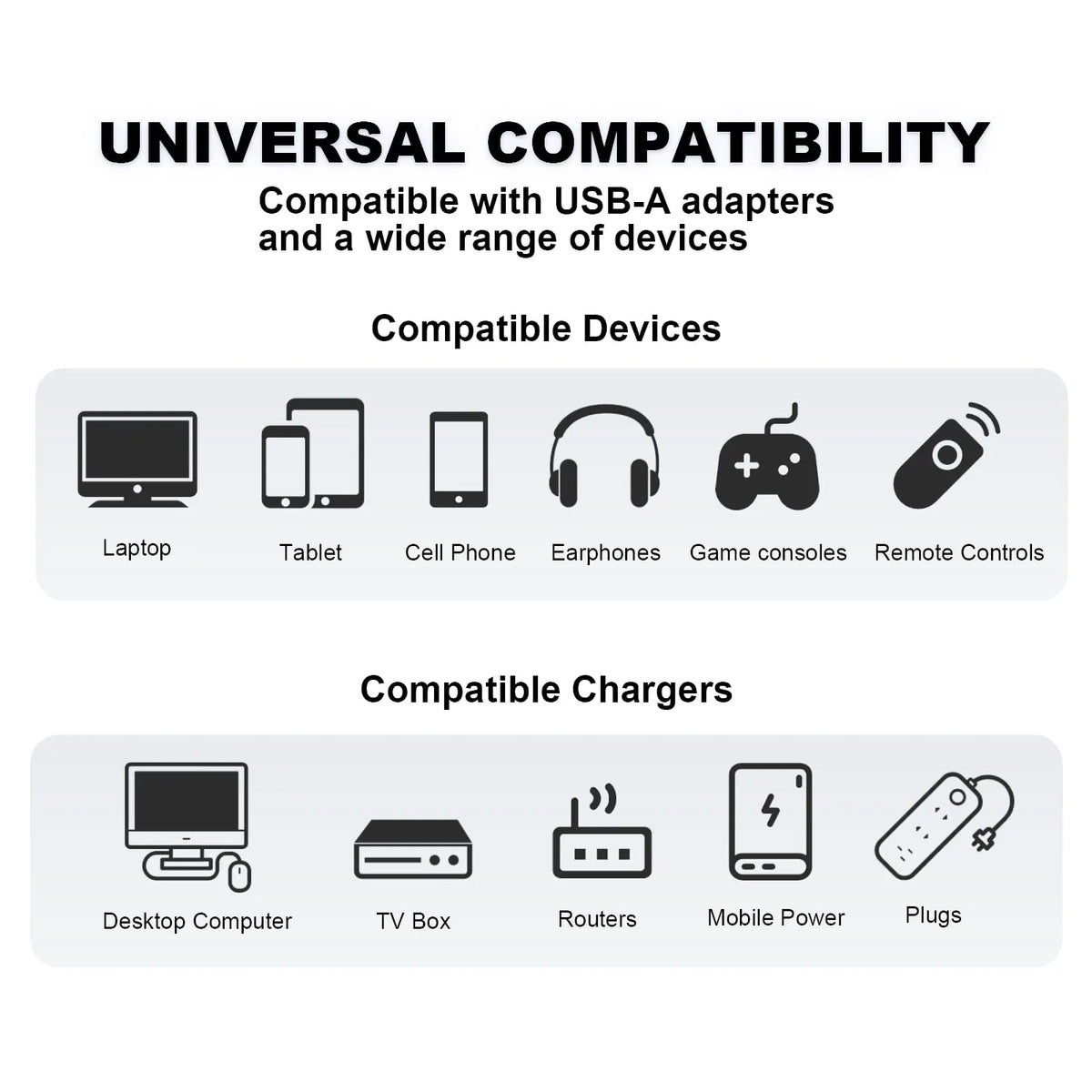 🔥 4-in-1 USB Charging Cable fast charging👍Buy 2 Free Shipping
