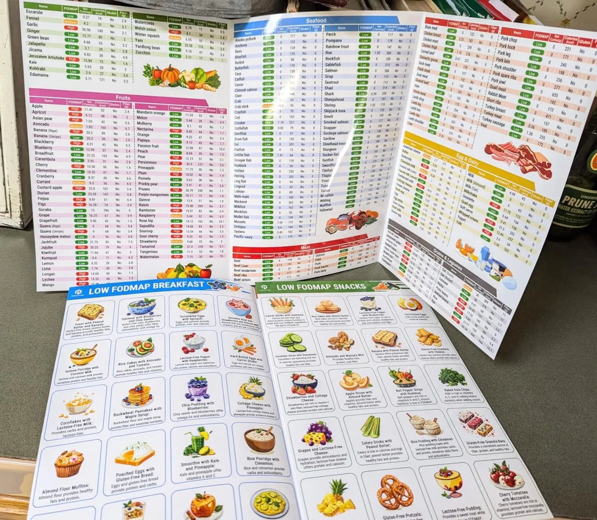 🔥Last Day 50% OFF -🥗Set of 2 Fodmap Chart📘IBS Symptom Relief Food List