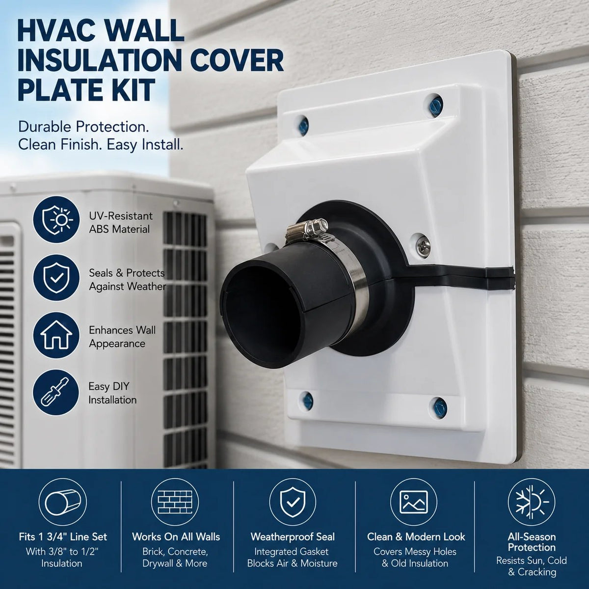 🎉 HVAC Wall Penetration and Duct Kit Cover---for Indoor and Outdoor Air Conditioning Systems