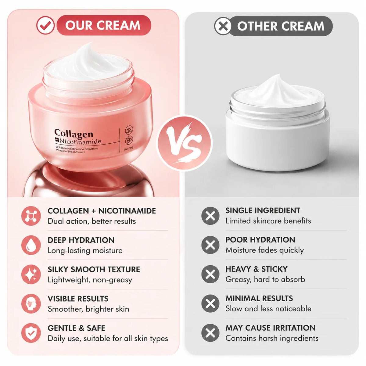 🔥 HOT SALE 🔥🌸 Radiant Collagen & Nicotinamide Smoothies Cream
