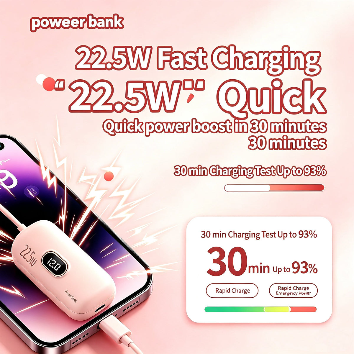 🎉Mini Portable Power Bank External Battery Plug Play Power Bank Type C Fast Charger For iPhone Samsung