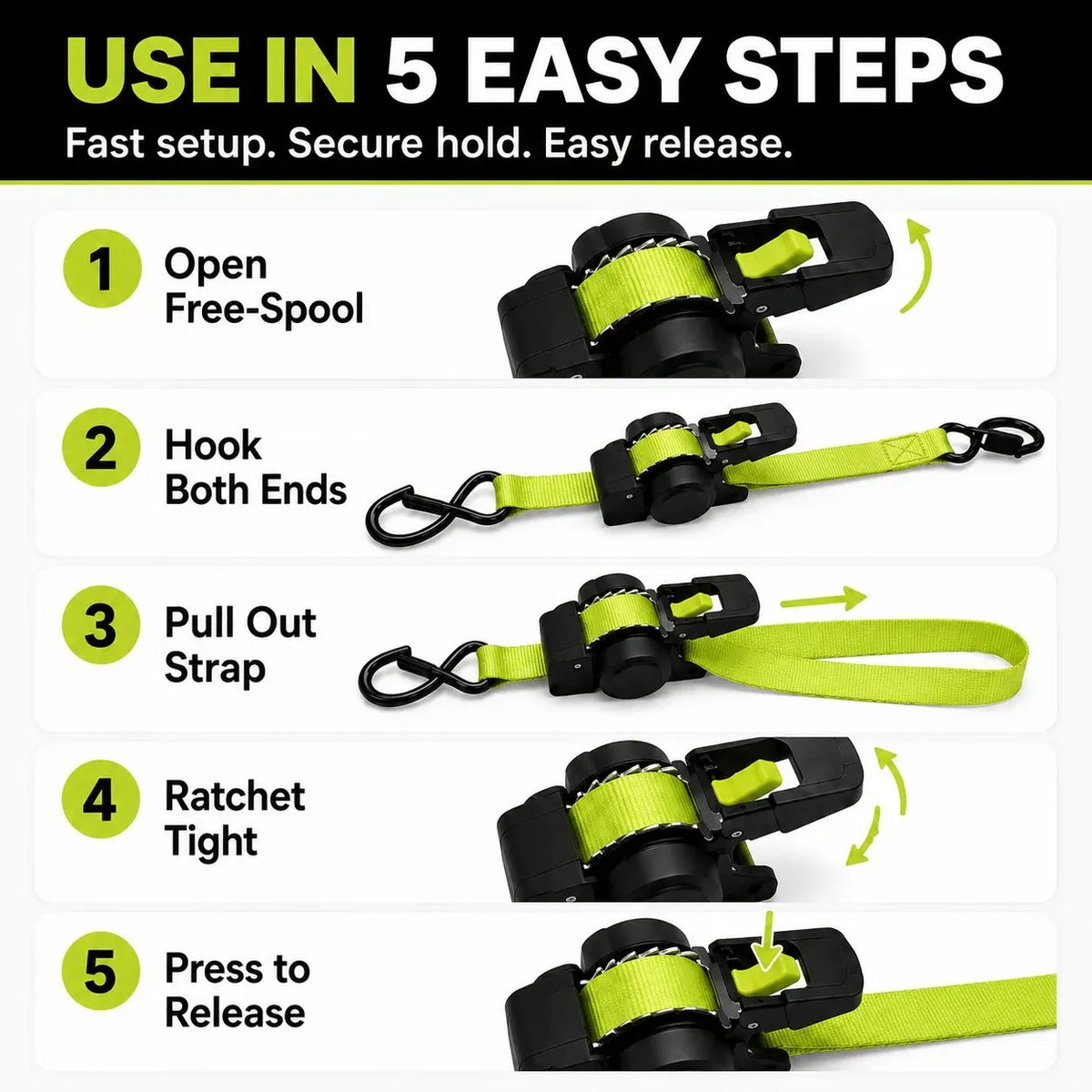 🔥HOT SALE🔥⚡Green Ratchet Straps 11.5ft – 1500LB Hold for Moves & More