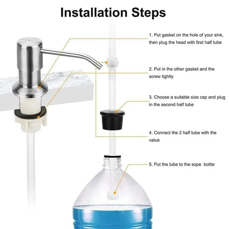 🔥HOT SALE🔥✨ Sink Soap Dispenser Extension Tube Kit – Connects to Bulk Containers, Smooth Pump, Universal Fit 🚰