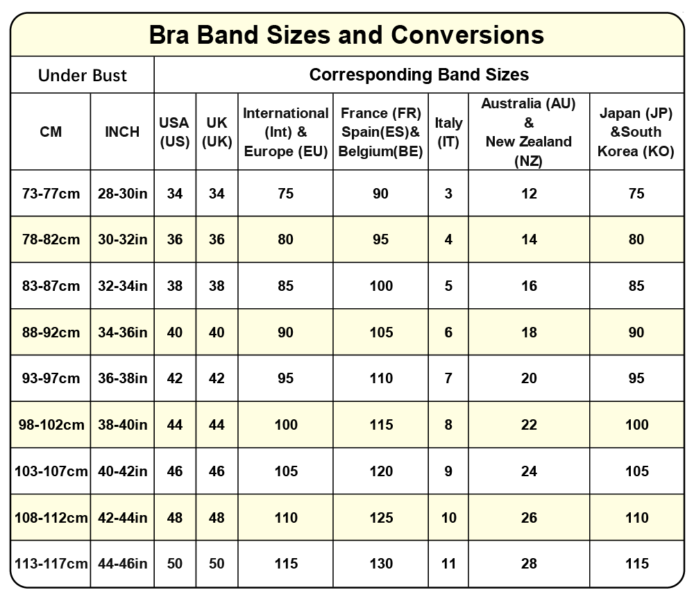 🎁Last Day 49% Off ——Bra with shapewear incorporated