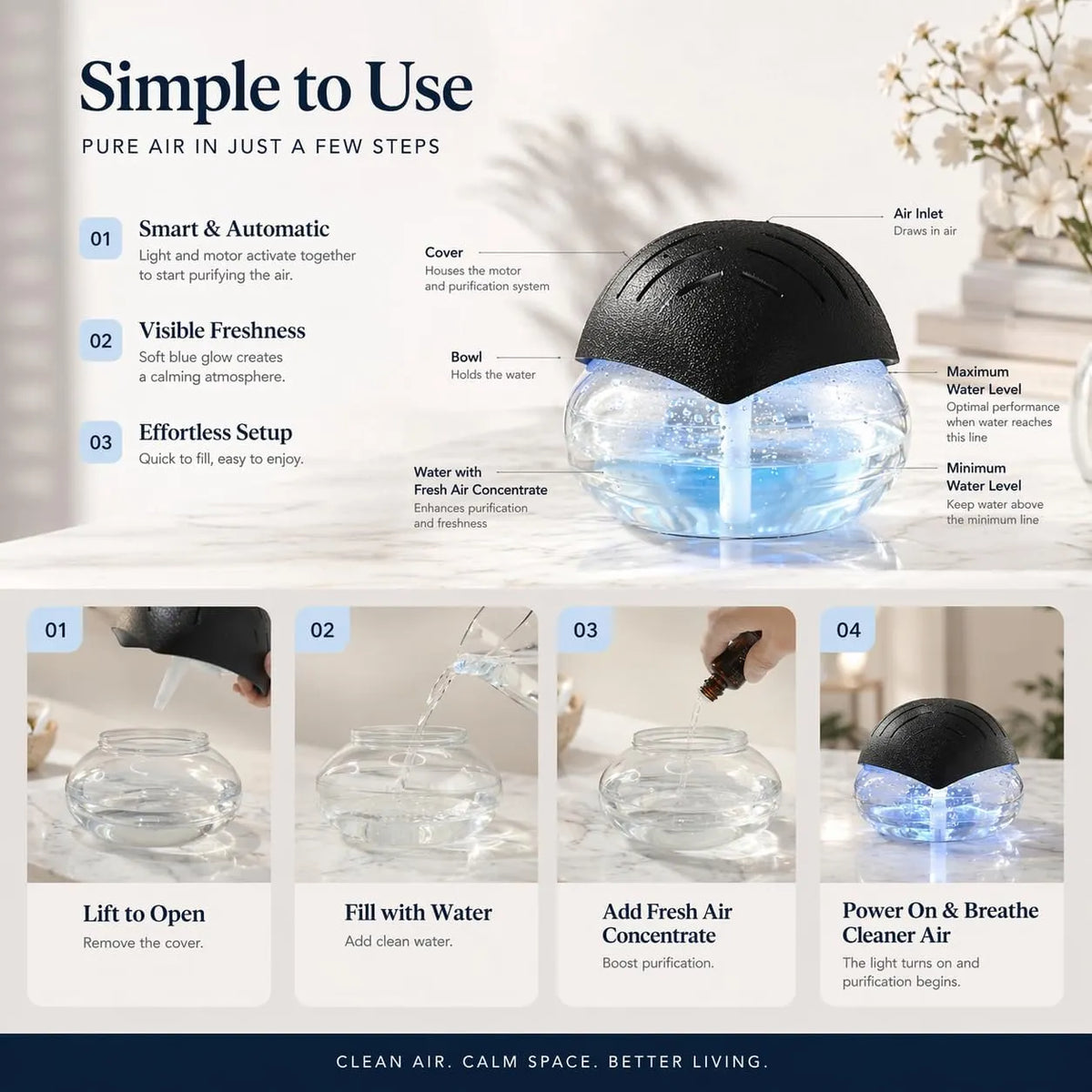 ⚡Hot Sales 49% OFF🔥 Fresh Air Revitalizer Diffuser