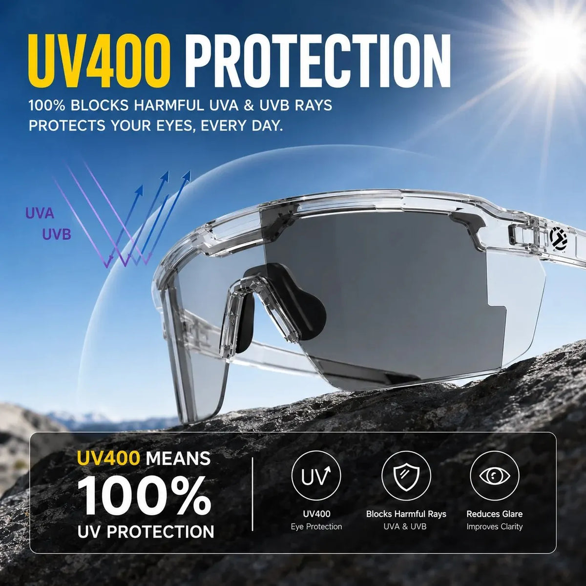 🎉☀️🕶️UV400 sunglasses– 🥇Impact Resistant Outdoor Sports & Work Eyewear✨