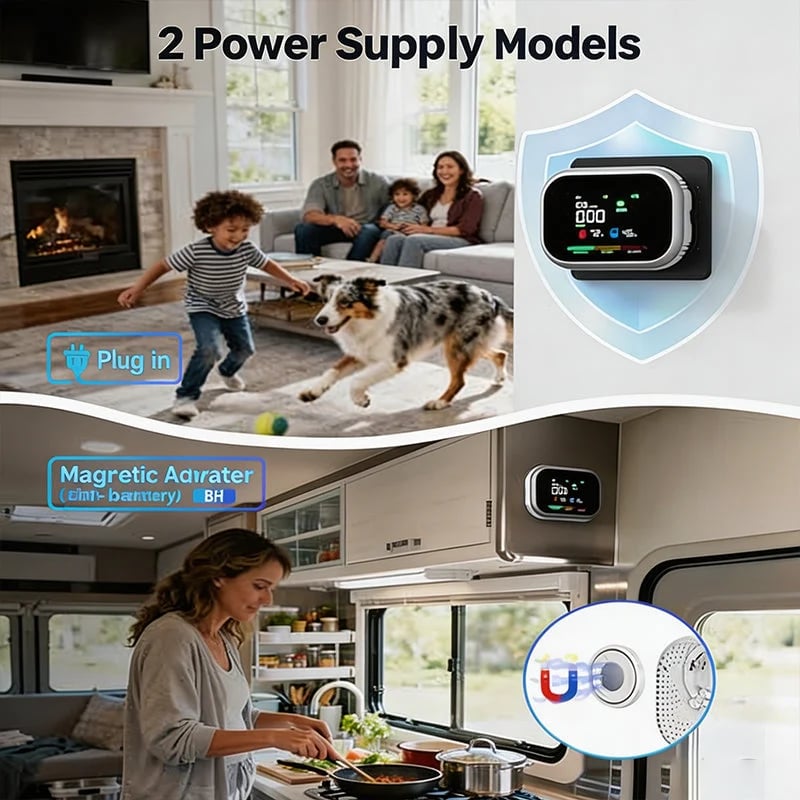 🎉🛡️ Multi-Function Home Safety Detector – CO, Gas, Smoke, Temperature & Humidity Monitor