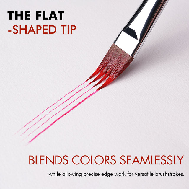 Dual-Layer Synthetic Flat Grainer Brush Set(5 PCS)