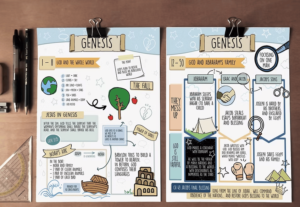 🔥LAST DAY 50% OFF✝️Scribble and Scripture Bible Study Tip-Ins📚75 Premium Bible Study Inserts