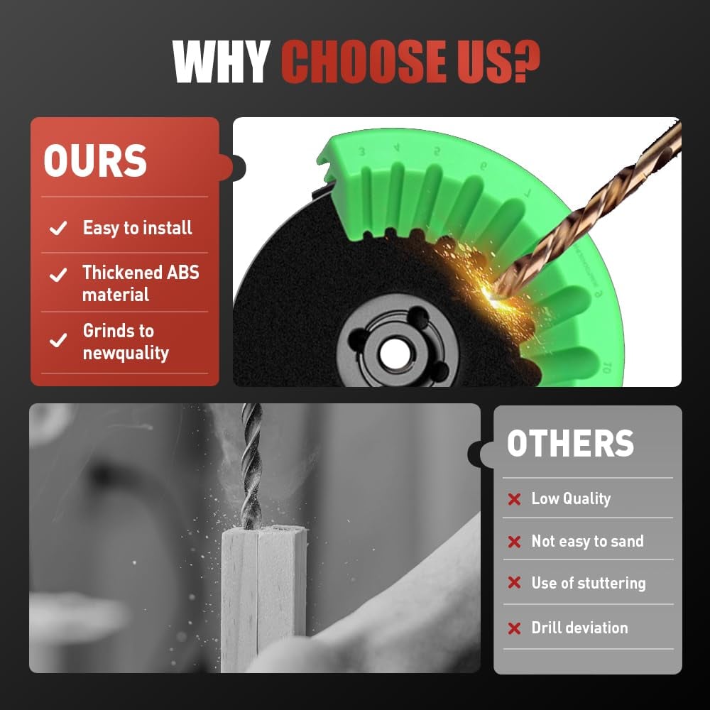 Multi-Function Drill Grinder
