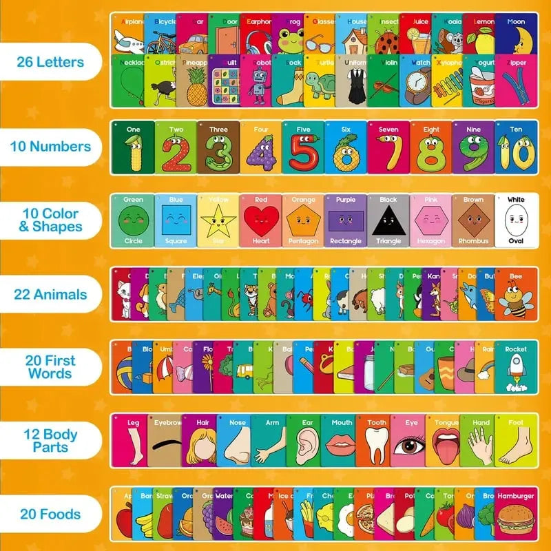 🌈📚 Toddler Learning Flash Cards Set – Alphabet, Numbers, Shapes, Colors & First Words
