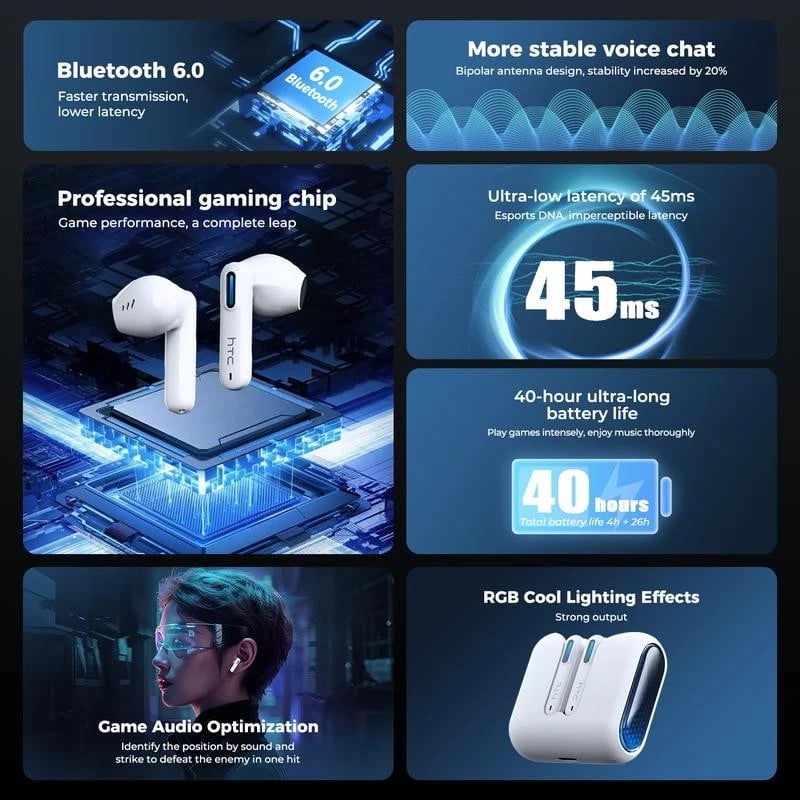 🎉 NE49 Wireless Translation Earbuds Bluetooth 6.0 Gaming Headsets High Fidelity IPX5 Waterproof