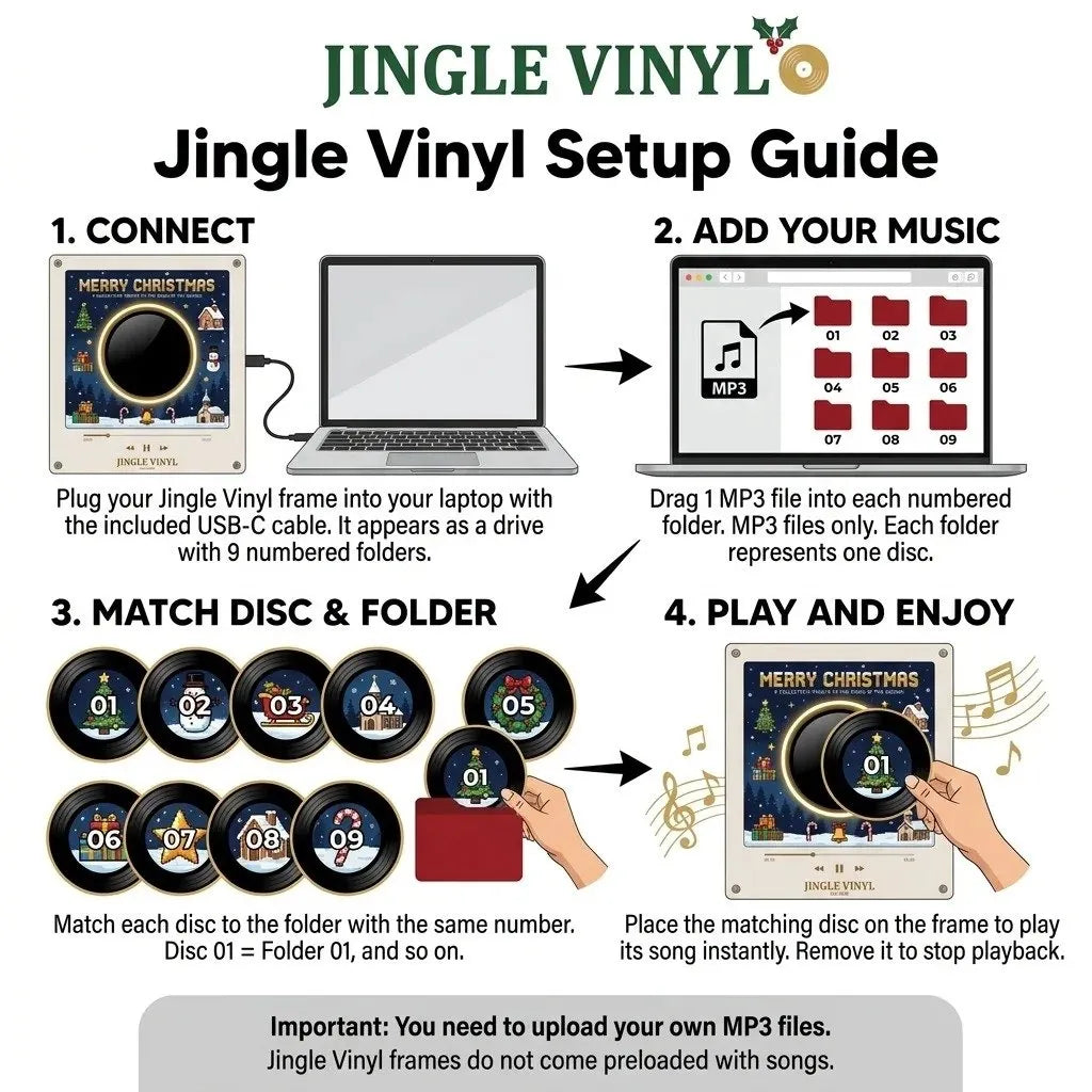 Vinyl Christmas Music Box--Acrylic Christmas Song Player with 9 Discs