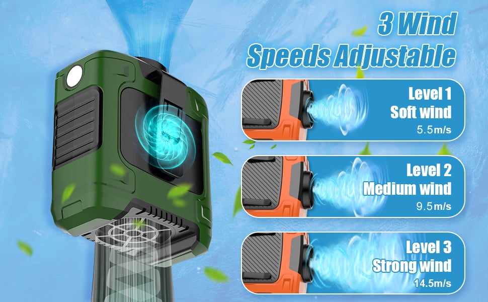 10000mAh Power Rechargeable Camping Fan for Outdoor
