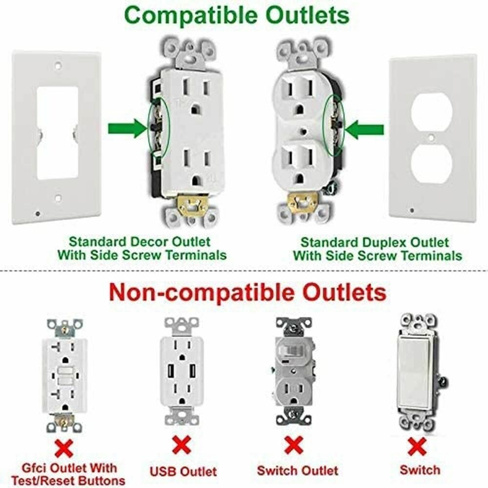 Outlet Cover Plate With Led Night Lights - Buy 3 Free Shipping