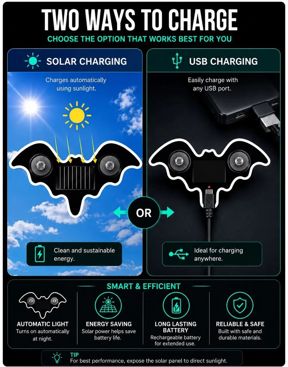 🦇Solar-Powered Bat Night Car Light – Cool Glow Projection for Vehicles, USB & Sun Charging, Nighttime Car Décor