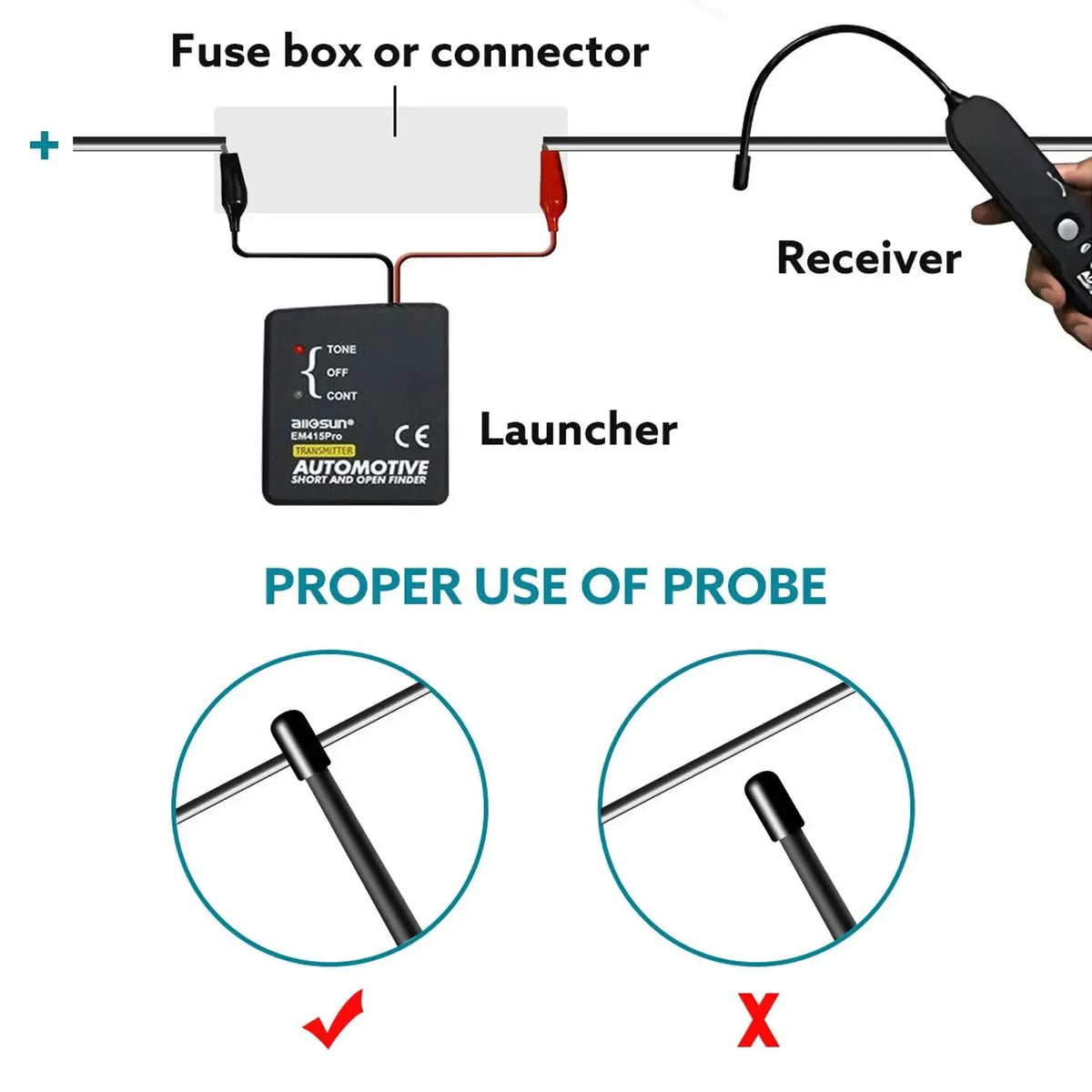 🔥Last 4 hours Sale: Save 50% -EM415PRO Automotive Short Cable Tracker