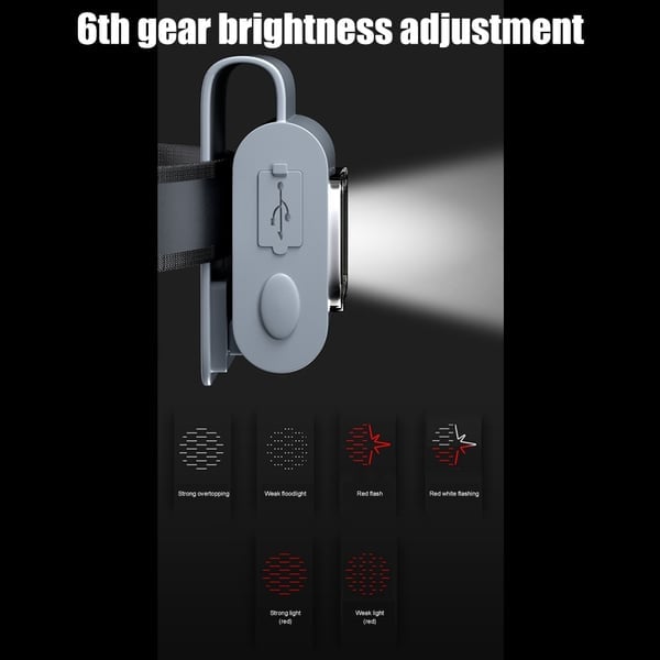 (🌲HOT Sale- SAVE 48% OFF)Magnetic Cob Work Light-🔥BUY 5 GET 5 FREE ($8 EACH AND FREE SHIPPING)🔥