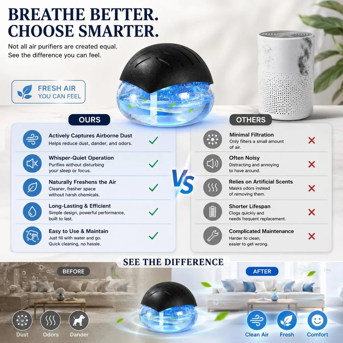 ⚡Hot Sales 49% OFF🔥 Fresh Air Revitalizer Diffuser