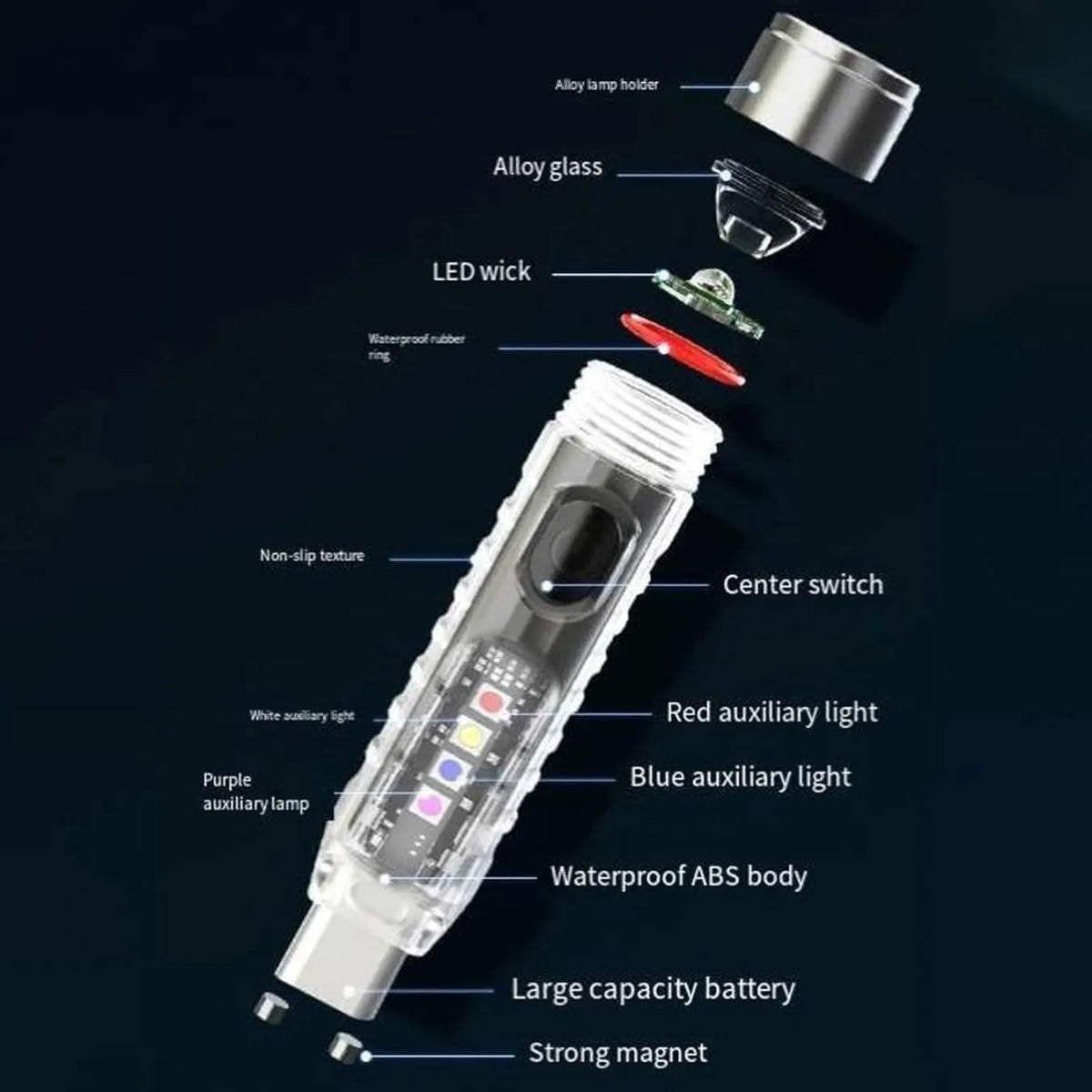 ✨ Rechargeable Mini Tactical Keychain Flashlight - 🔥Buy More Save More