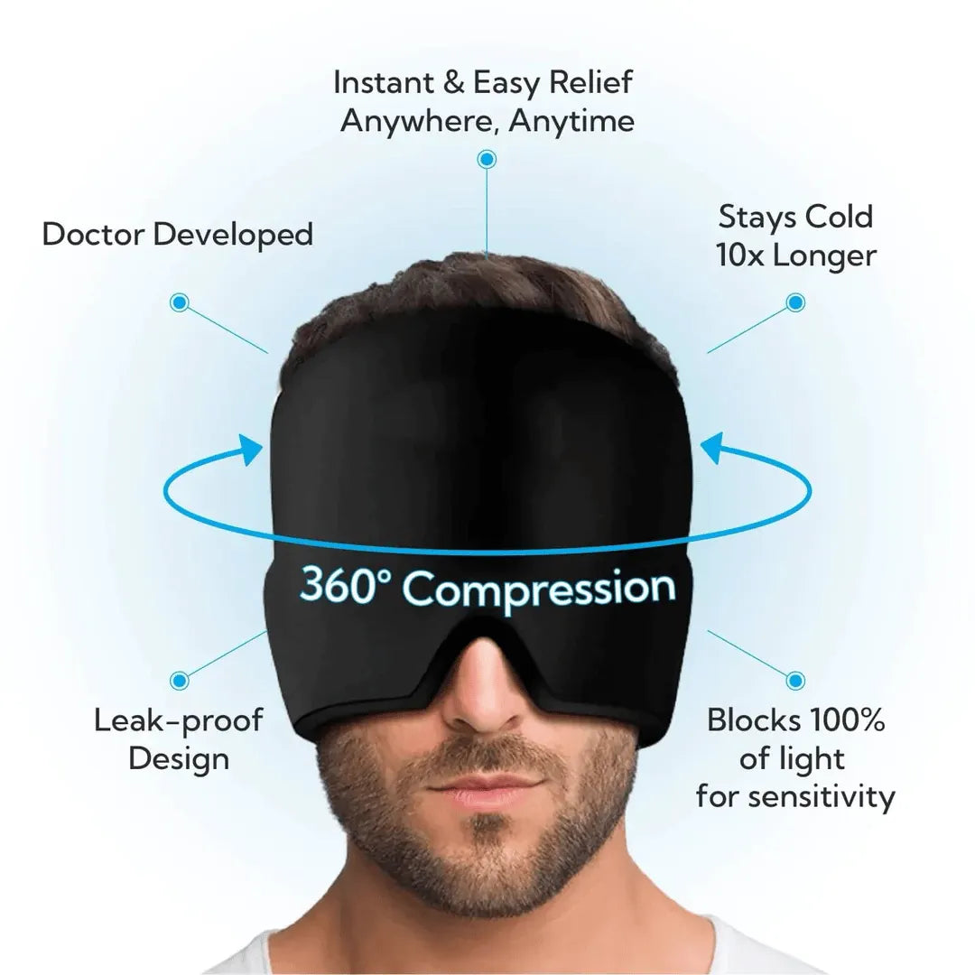 🔥 Last Day Promotion—Compressed Therapy Headache Migraine Relief Cap