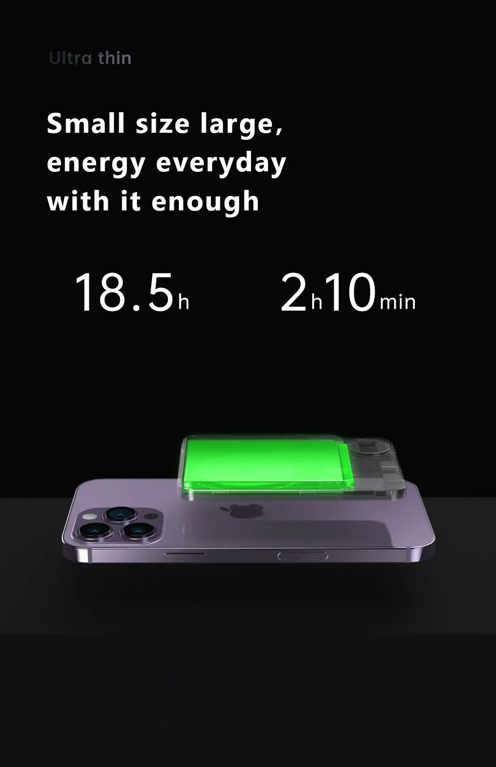 (🔥 Early Mother's Day Sale - BUY 1 FREE SHIPPING)- Powerbank Magnetic-(Buy 10000mAh save more)