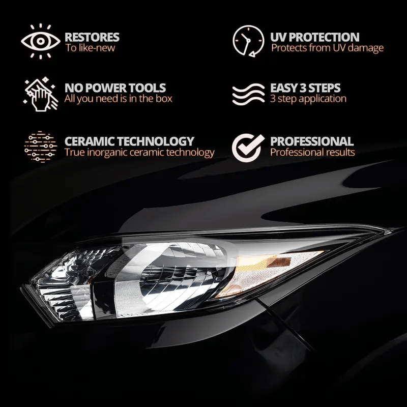 🎉🚘Automotive Headlamp Restoration Fluid Kit
